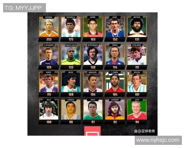 足球巨星的传奇旅程与辉煌成就全解析